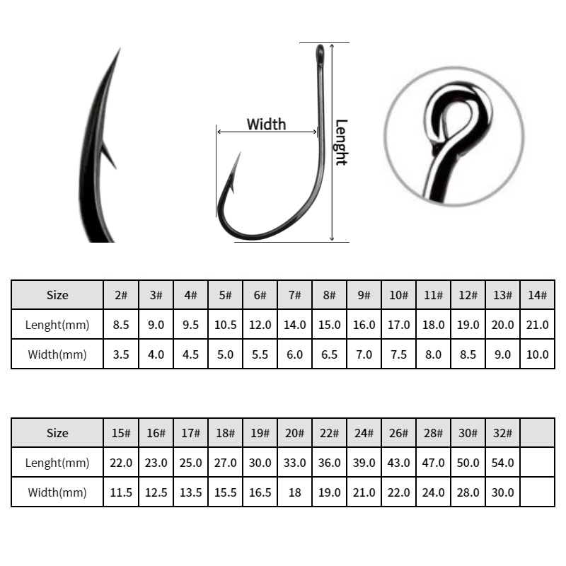 Fishing Equipment Market - تخفيضات كبيرة: 50 قطعة من خطافات