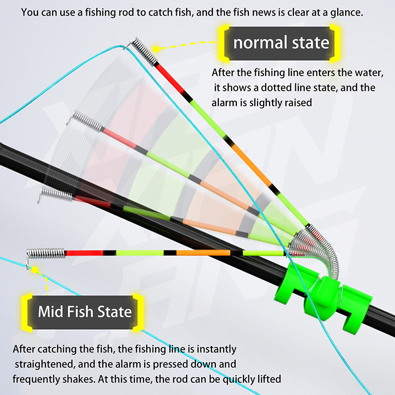 Bite Alarm Fishing - عصا إضاءة قابلة للإزالة ومقاومة للماء