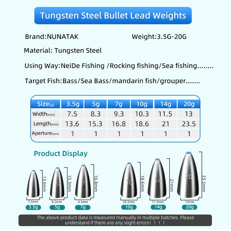 رصاص صيد نوناتاك، ثقالة رصاصية - مراجعة Tungsten Sinkers وسعره