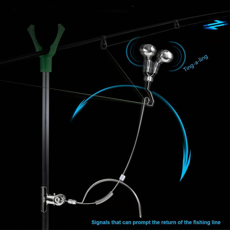 صيد البحر، صيد الكارب، صيد الش - مراجعة Bite Alarm Fishing وسعره